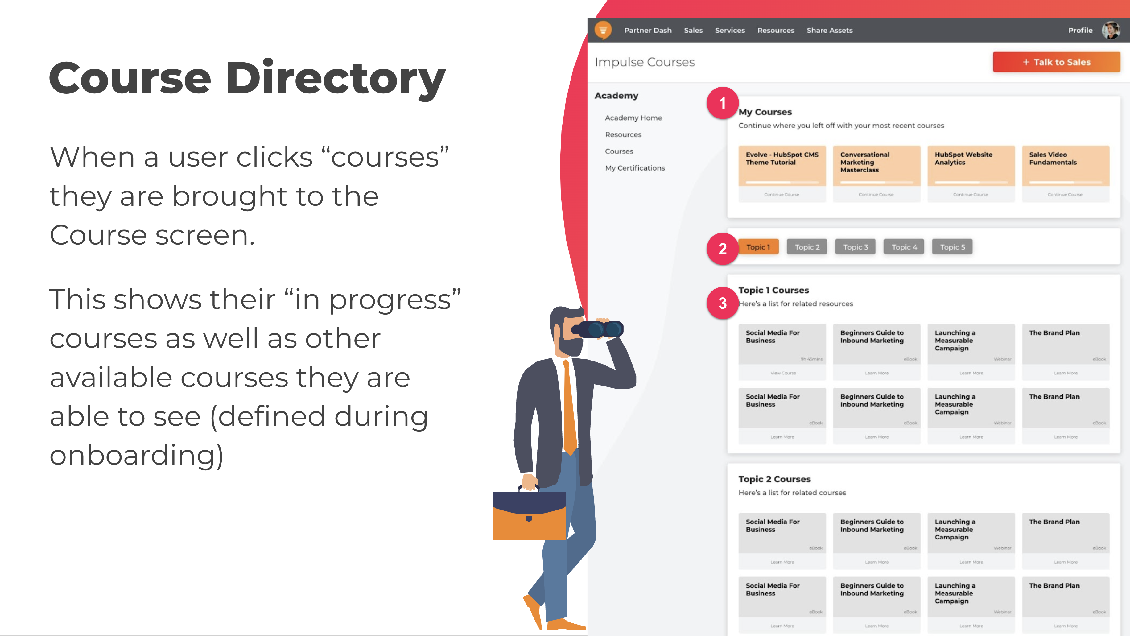 HubLMS Course Directory